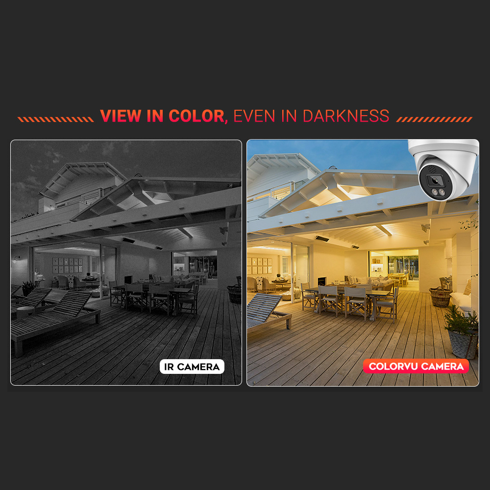 Vikylin 4K 8MP Alarm Full Colo - Lowe'S Home Improvement บทวิจารณ์และราคา