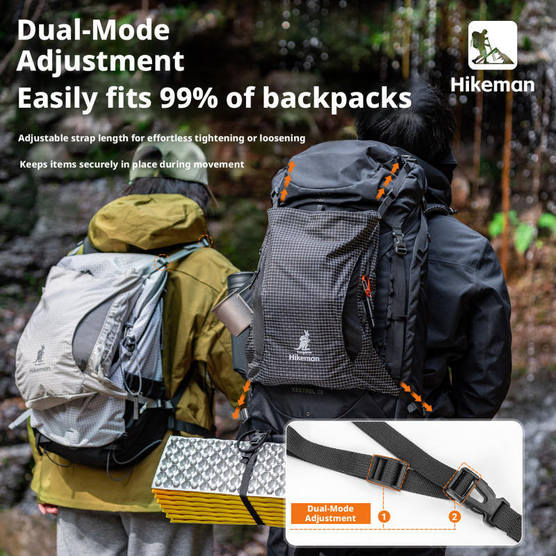 Hikeman Kangaroo Warehouse Bac - Home Improvement Outlet Stores บทวิจารณ์และราคา