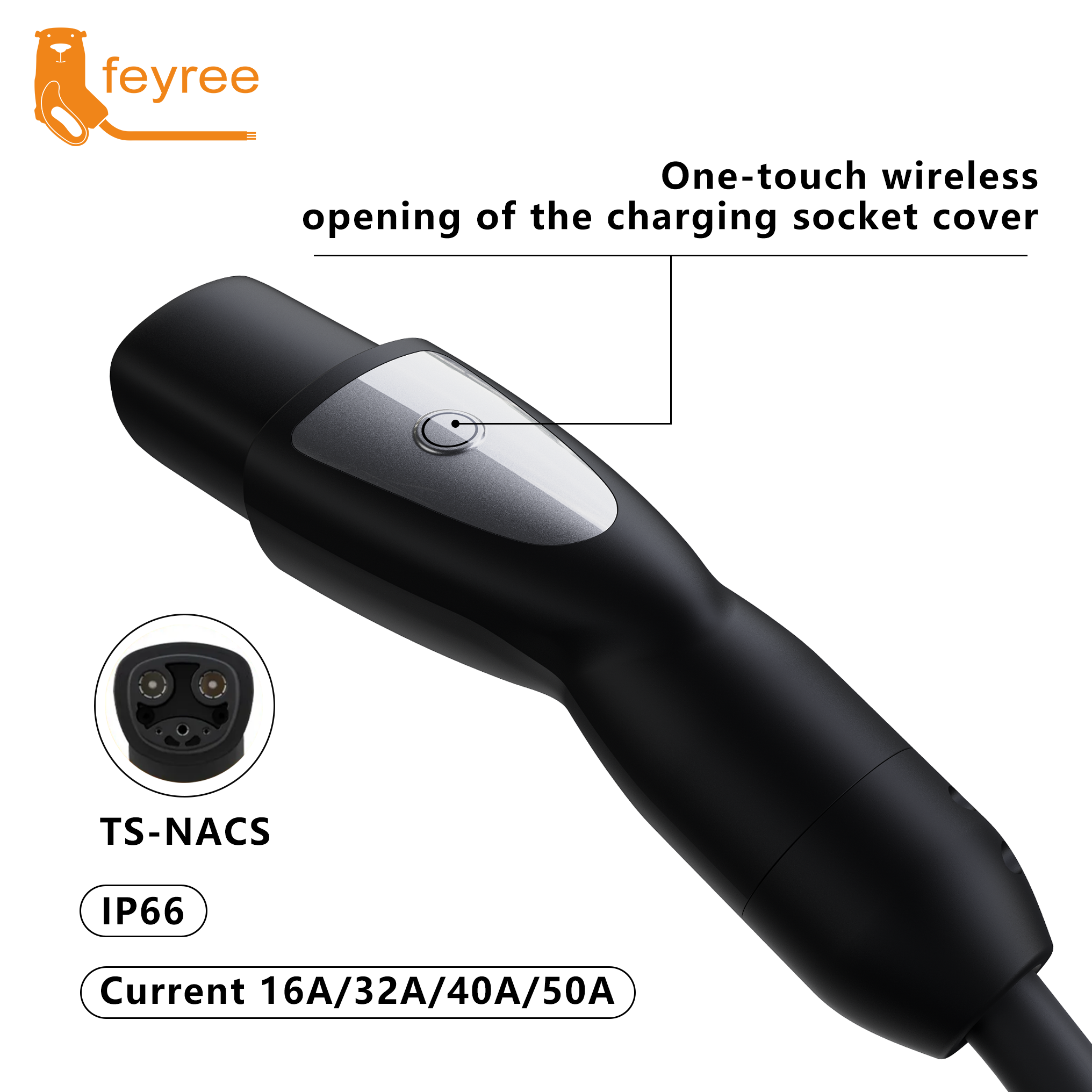 Feyree TS-NACS Socket EV Charg - Electrical Outlet Cover บทวิจารณ์และราคา
