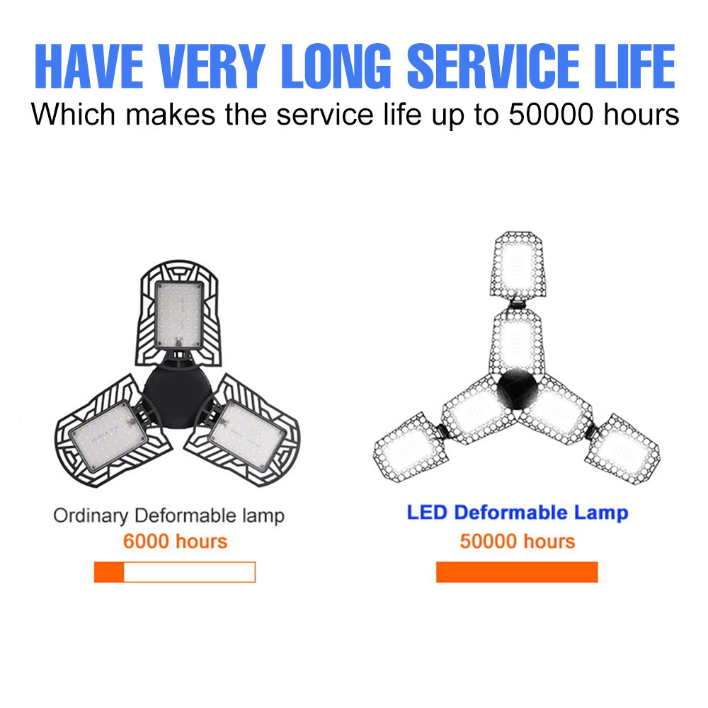 200W LED Garage Light Bulb AC1 - Home Improvement Outlet Stores บทวิจารณ์และราคา