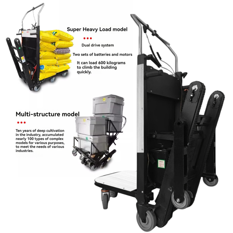 Electric Stair Climbing Car fo - Home Improvement In Usa บทวิจารณ์และราคา