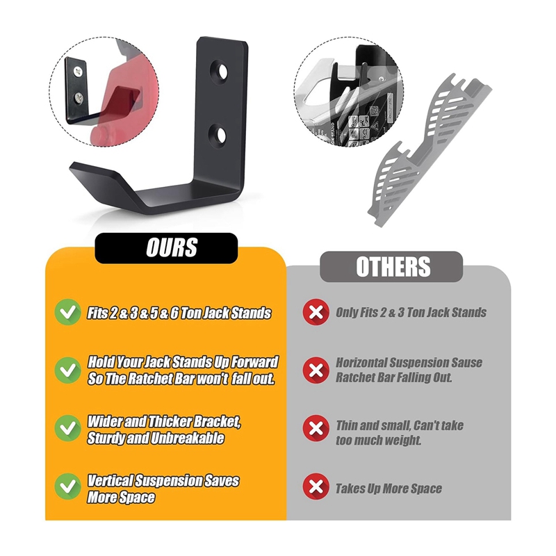 Heavy Duty Metal Hooks, Wall M - Home Improvement Outlet Stores บทวิจารณ์และราคา