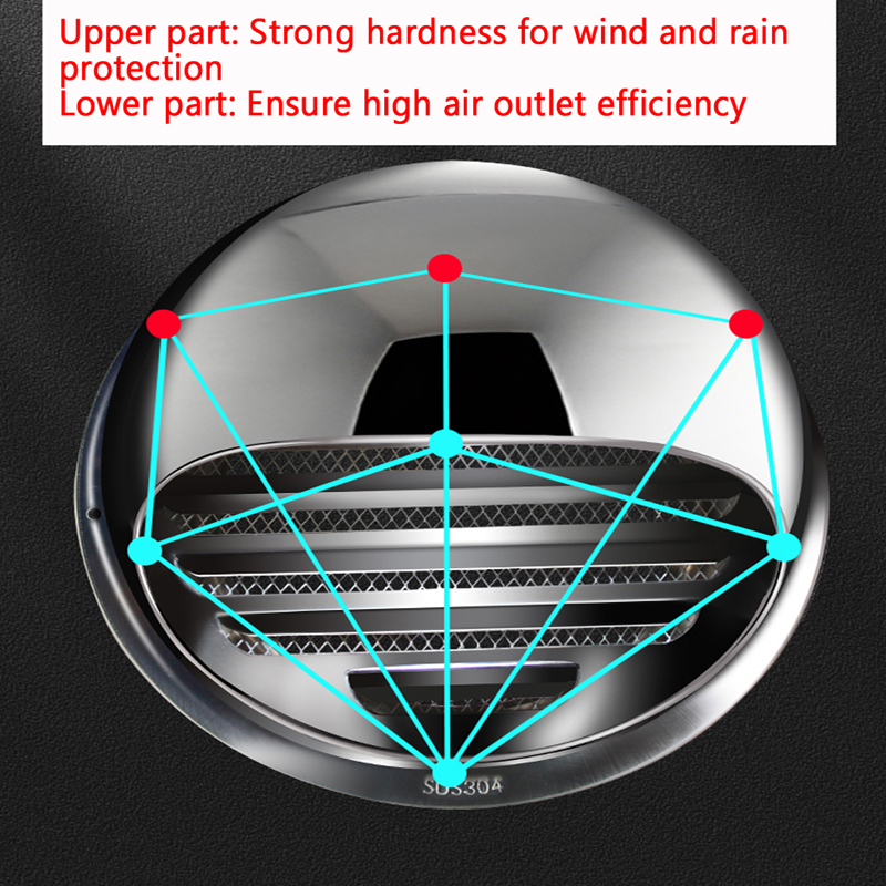 Stainless Steel Wall Ceiling A - Electrical Outlet Cover บทวิจารณ์และราคา